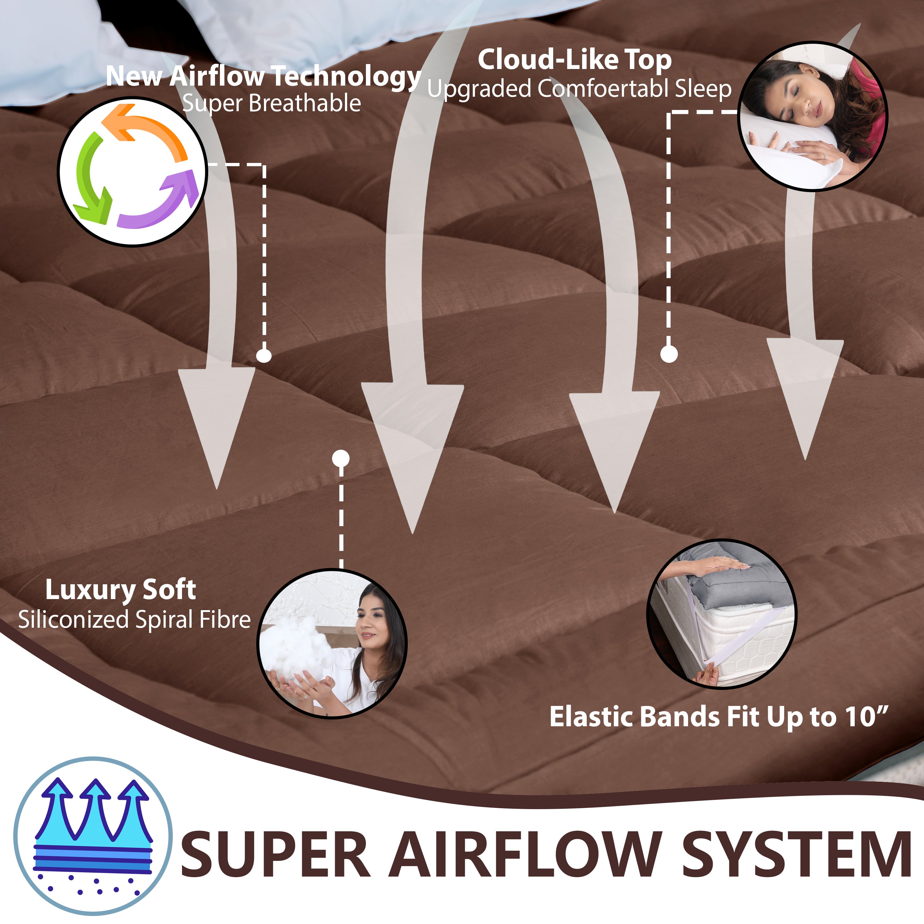 Brown Mattress Topper / Pads #thickness_3-inch-1200-gsm