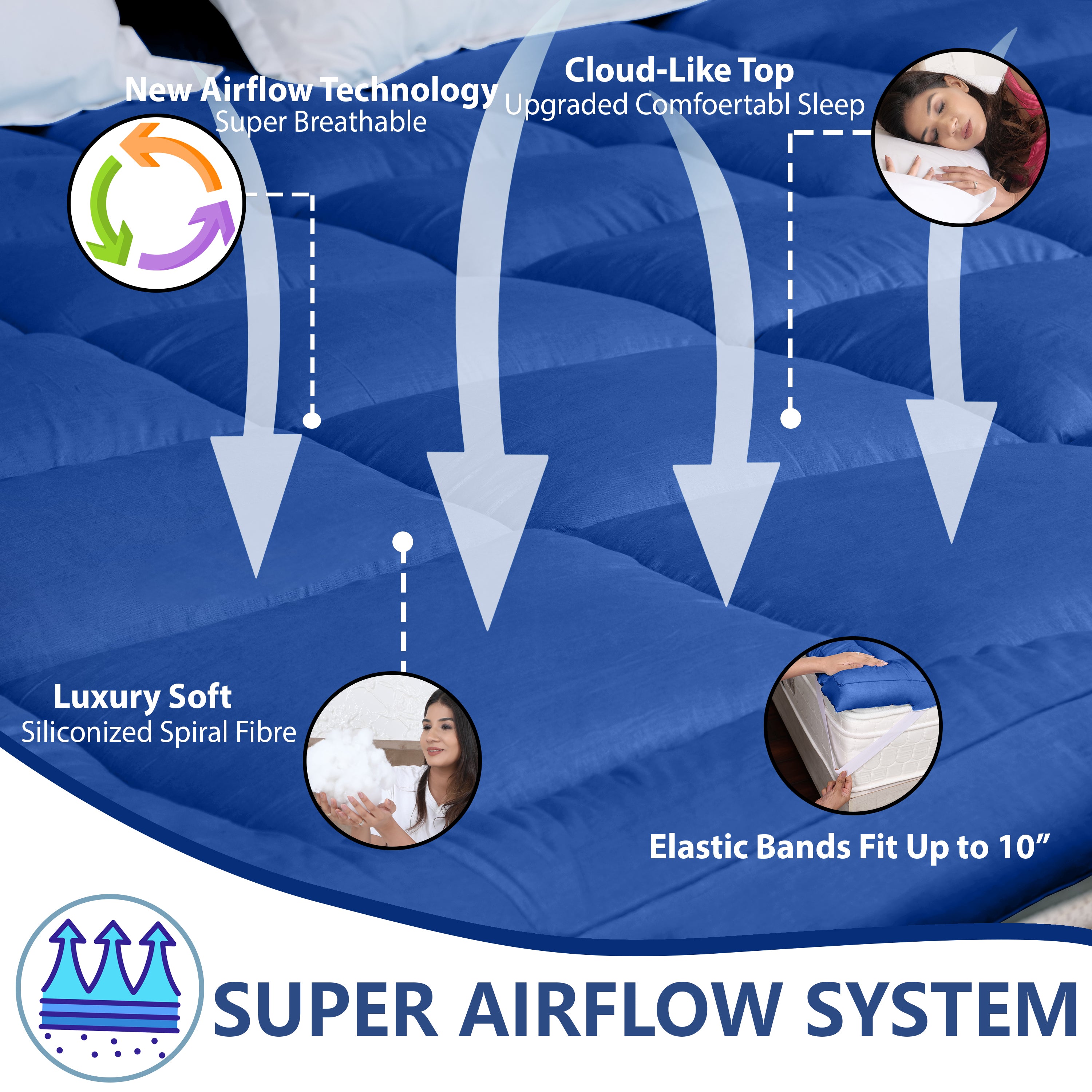 Navy Blue Mattress Topper / Pads #thickness_3-inch-1200-gsm