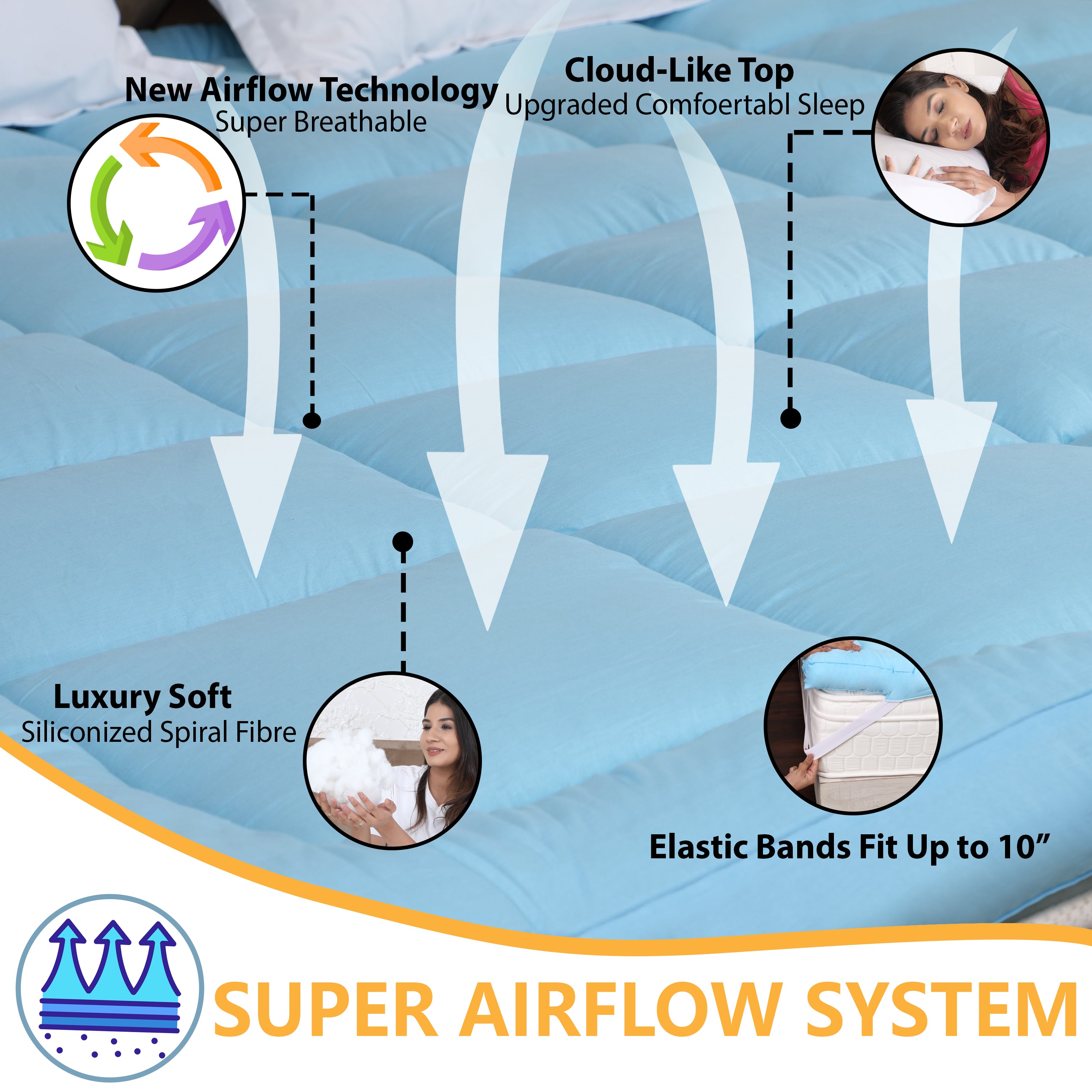 Sky Blue 1200 GSM Mattress Topper