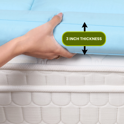 Sky Blue Mattress Topper / Pads 