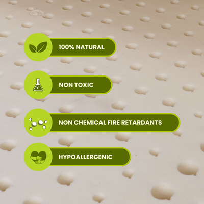 Latex Mattress Topper / Pad