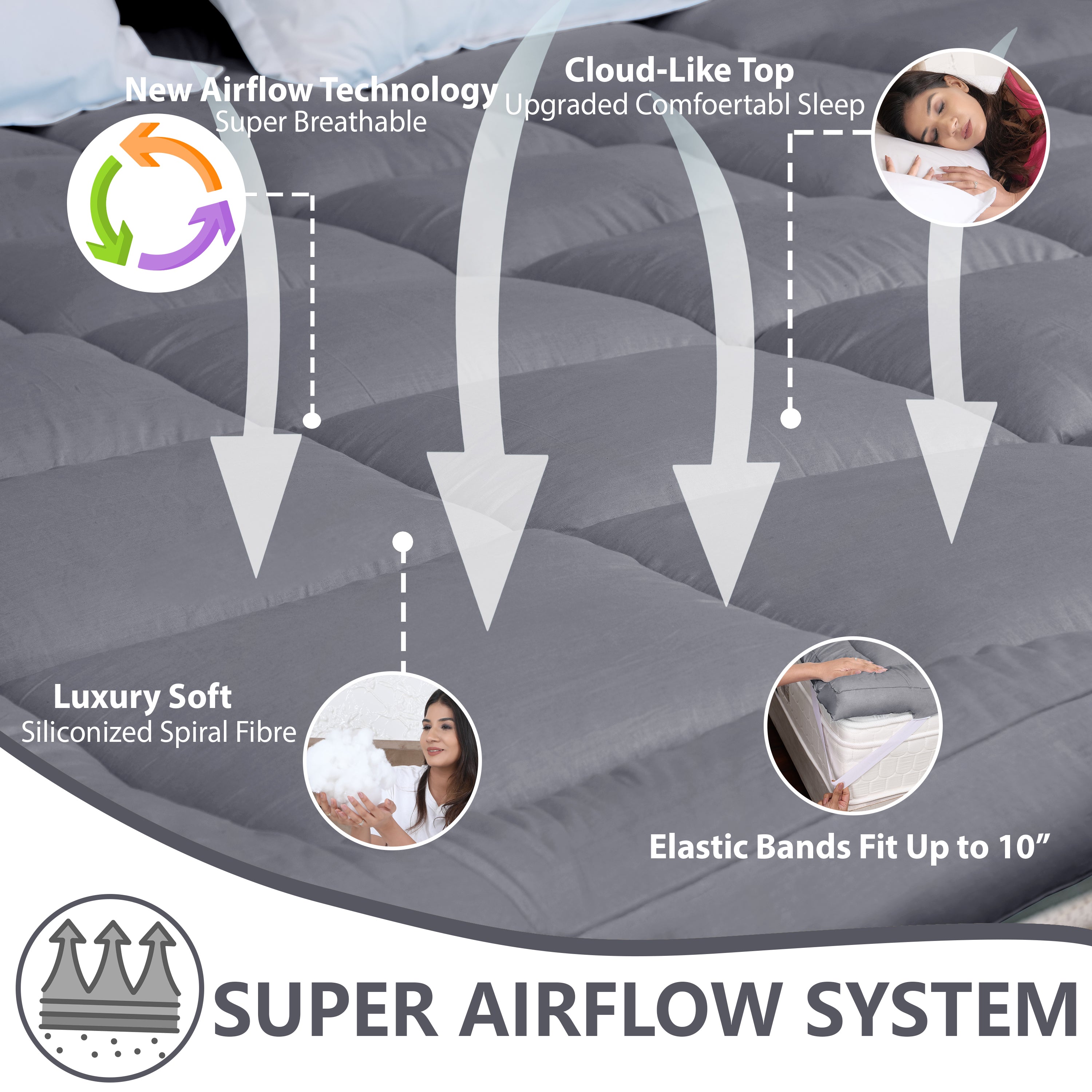 Grey Mattress Topper / Pads 