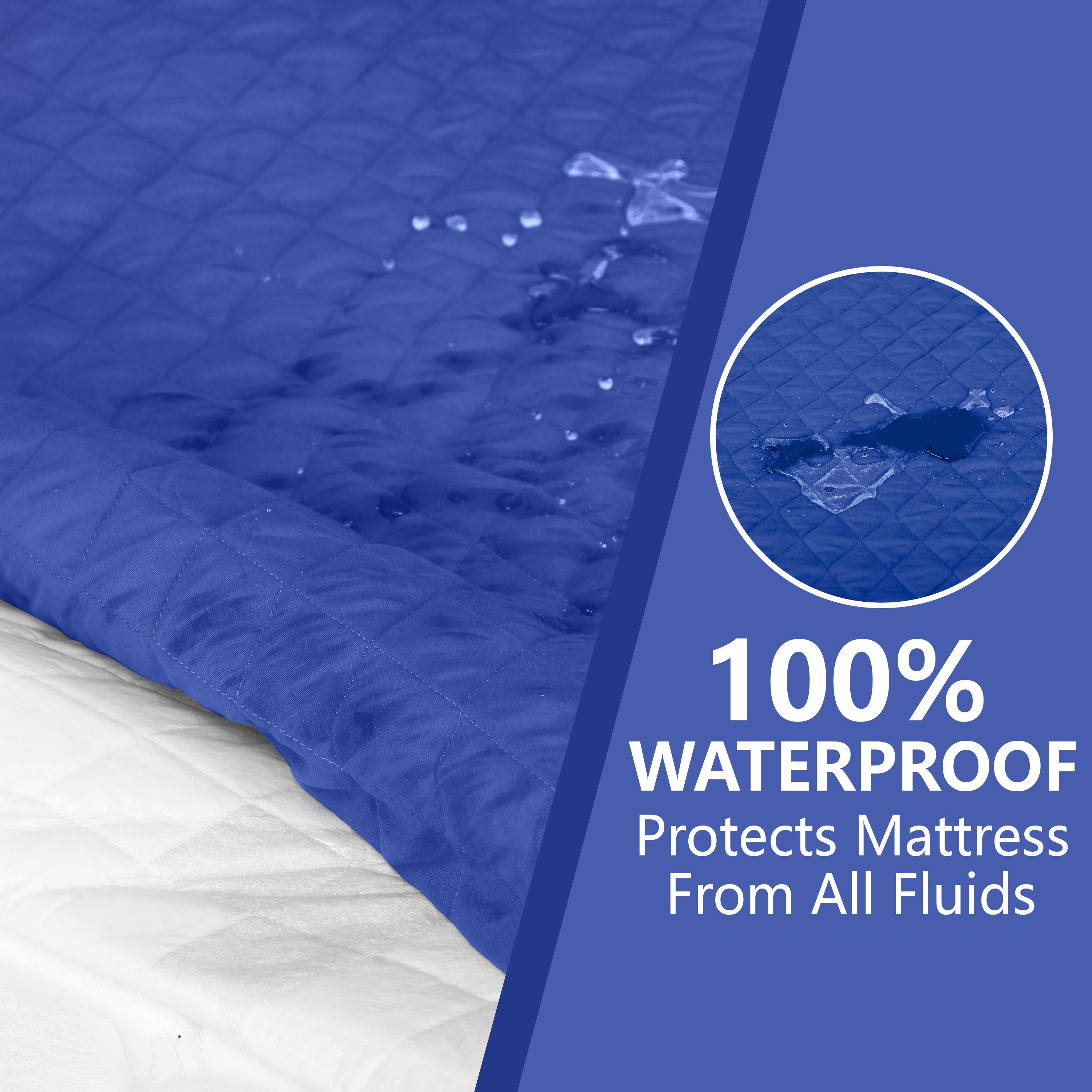 Navy Blue Quilted Fitted Mattress Protector