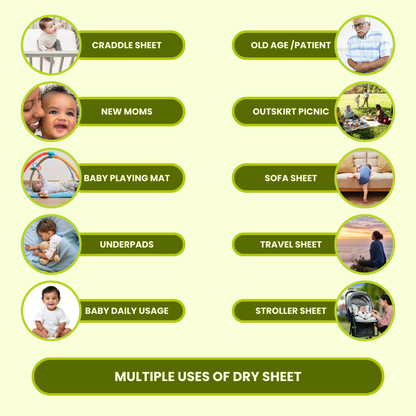 Firozi Dry Sheet