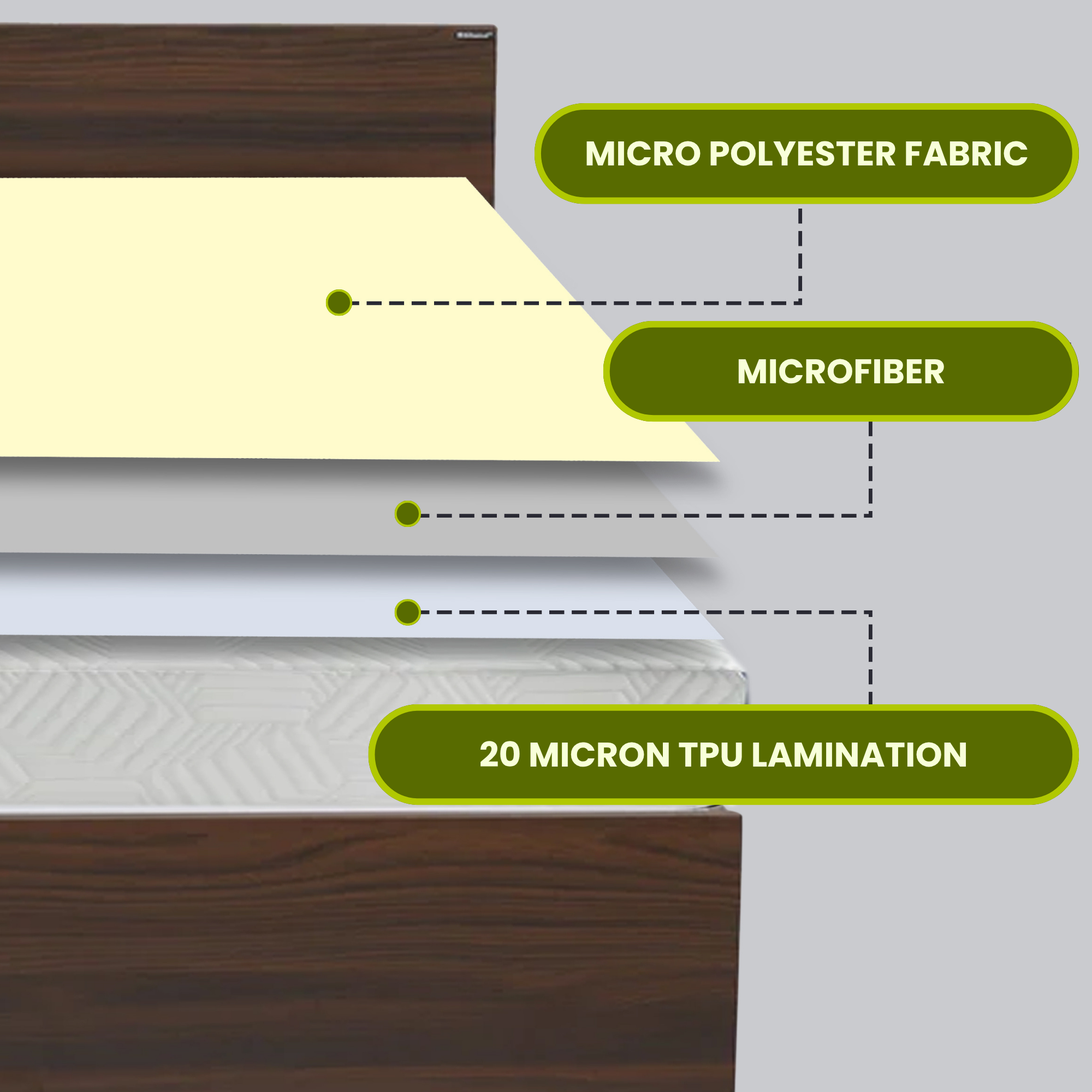 Quilted Brown Mattress Protector #fitting_corner-elastic-straps