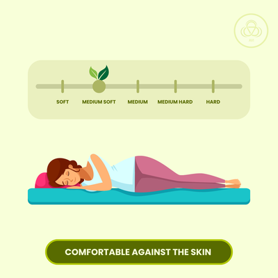 Quilted Black Mattress Protector 