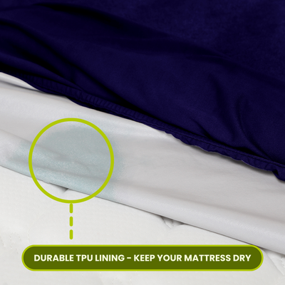 Navy Blue Terry Cotton Mattress Protector