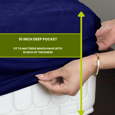 Navy Blue Terry Cotton Mattress Protector