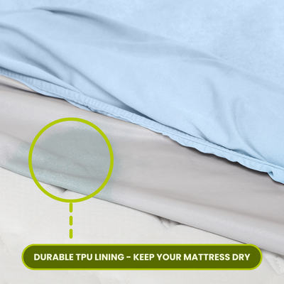 Sky Blue Terry Cotton Mattress Protector