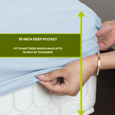 Sky Blue Terry Cotton Mattress Protector