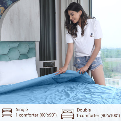 Sky Blue Microfiber Polyester Comforter